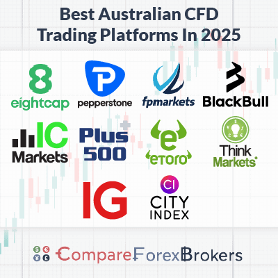 Discover the Best Stock CFD Broker for Your Trading Needs - best stock cfd broker Discover the Best Stock CFD Broker for Your Trading Needs - best stock cfd broker